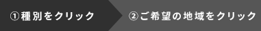 種別をクリック→ご希望の学区をクリック
